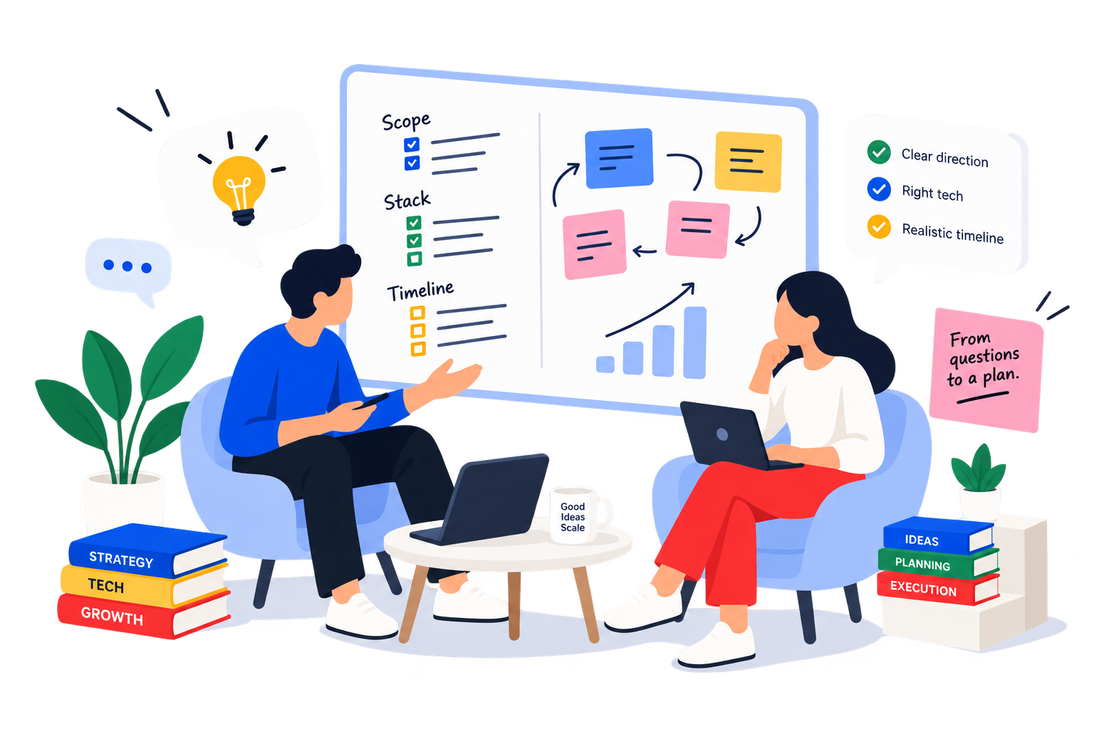 Consultation, illustrated